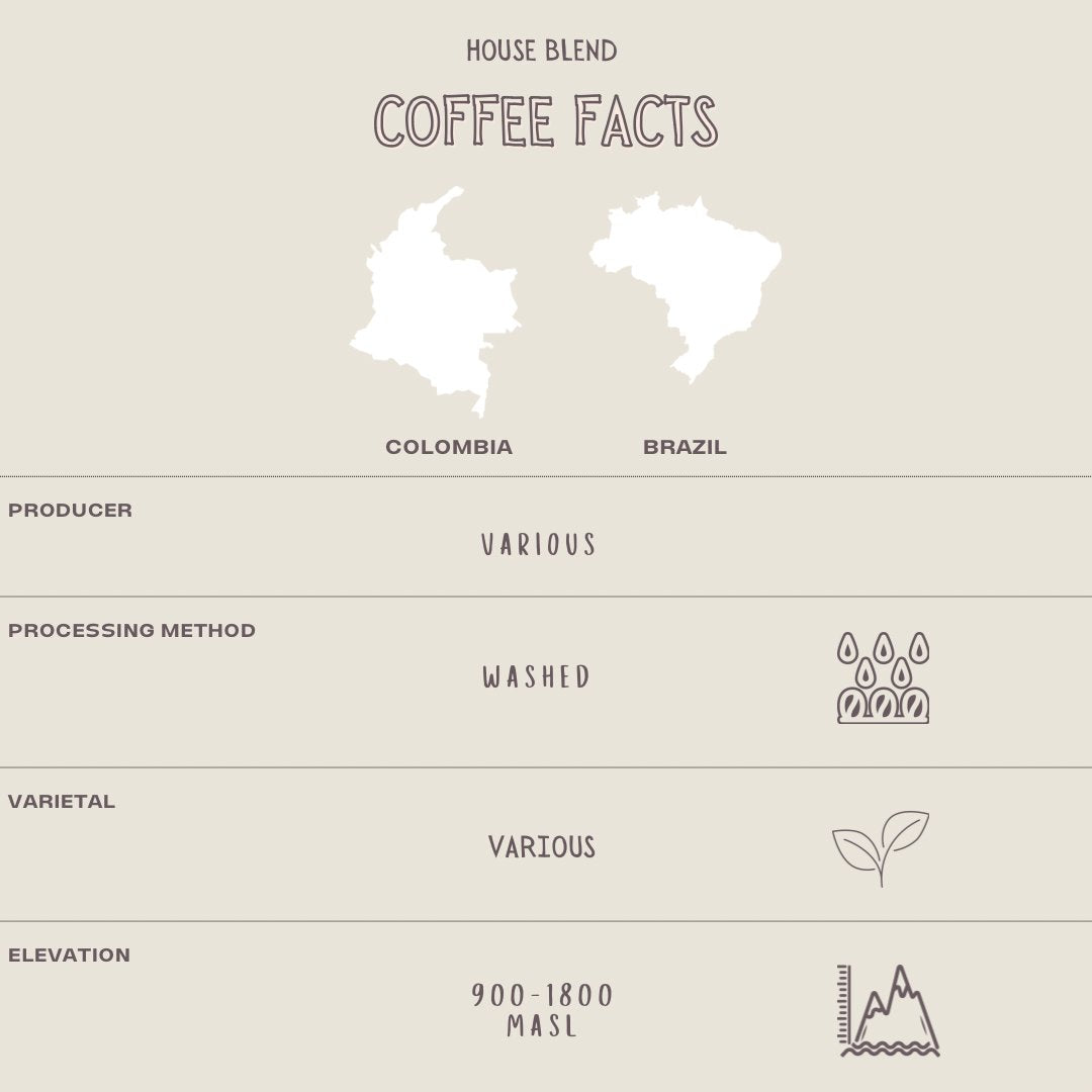HOUSE BLEND - The Flat Cap Coffee Roasting Company