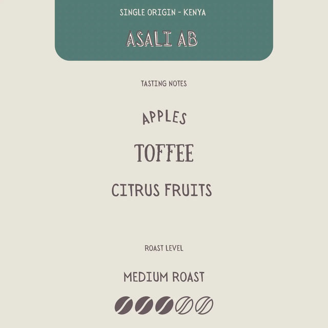 KENYA - ASALI AB The Flat Cap Coffee Roasting Company