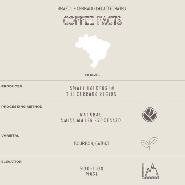 BRAZIL - CERRADO DECAFFEINATED - The Flat Cap Coffee Roasting Company
