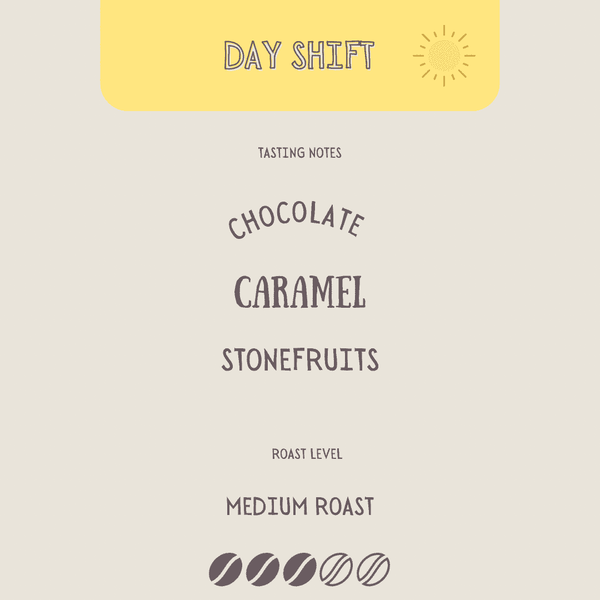 DAY SHIFT - The Flat Cap Coffee Roasting Company
