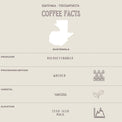 GUATEMALA - TODOSANTARITA - The Flat Cap Coffee Roasting Company