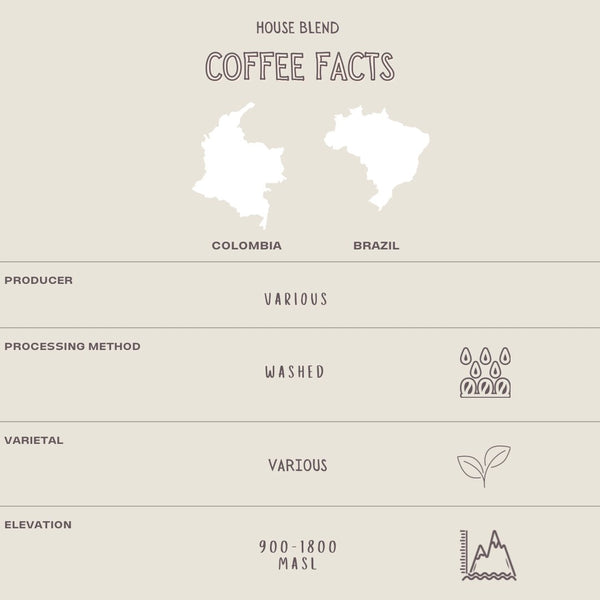 HOUSE BLEND - The Flat Cap Coffee Roasting Company