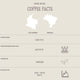 HOUSE BLEND - The Flat Cap Coffee Roasting Company