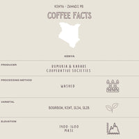 KENYA - ZAWADI PEABERRY - The Flat Cap Coffee Roasting Company