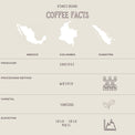 KING’S BLEND - The Flat Cap Coffee Roasting Company
