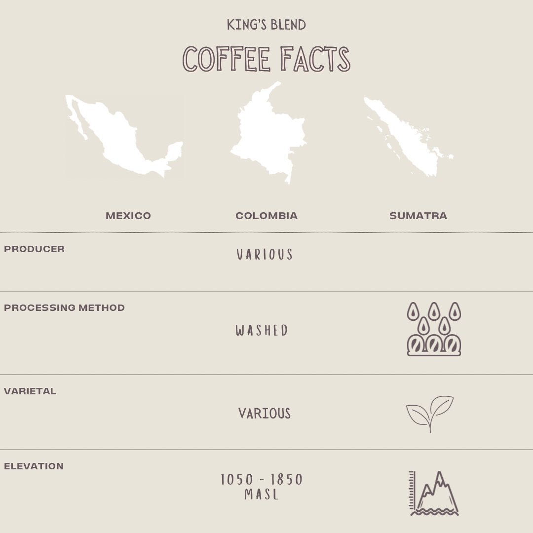 KING’S BLEND - The Flat Cap Coffee Roasting Company