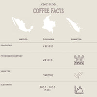 KING’S BLEND - The Flat Cap Coffee Roasting Company