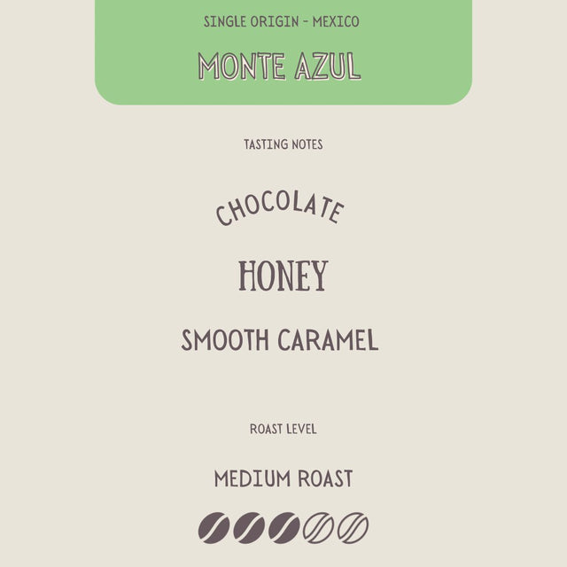 MEXICO - MONTE AZUL - The Flat Cap Coffee Roasting Company
