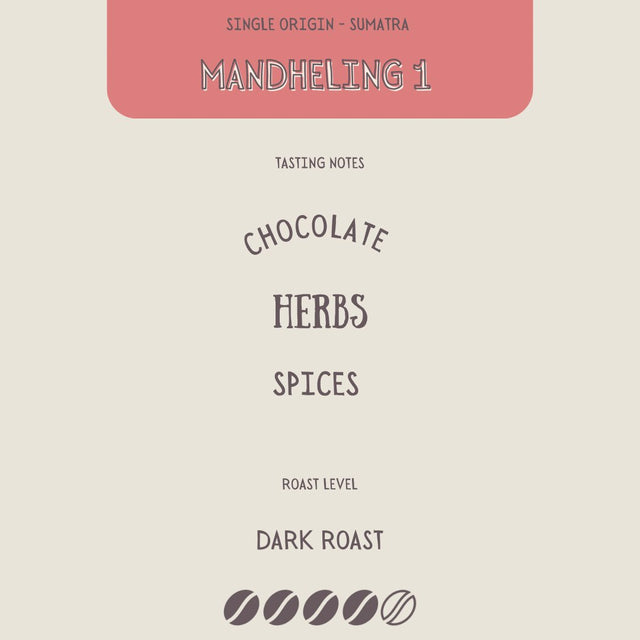 SUMATRA - MANDHELING 1 - The Flat Cap Coffee Roasting Company