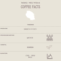 TANZANIA - MBILI TWIGA AA - The Flat Cap Coffee Roasting Company