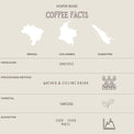 WINTER BLEND - The Flat Cap Coffee Roasting Company