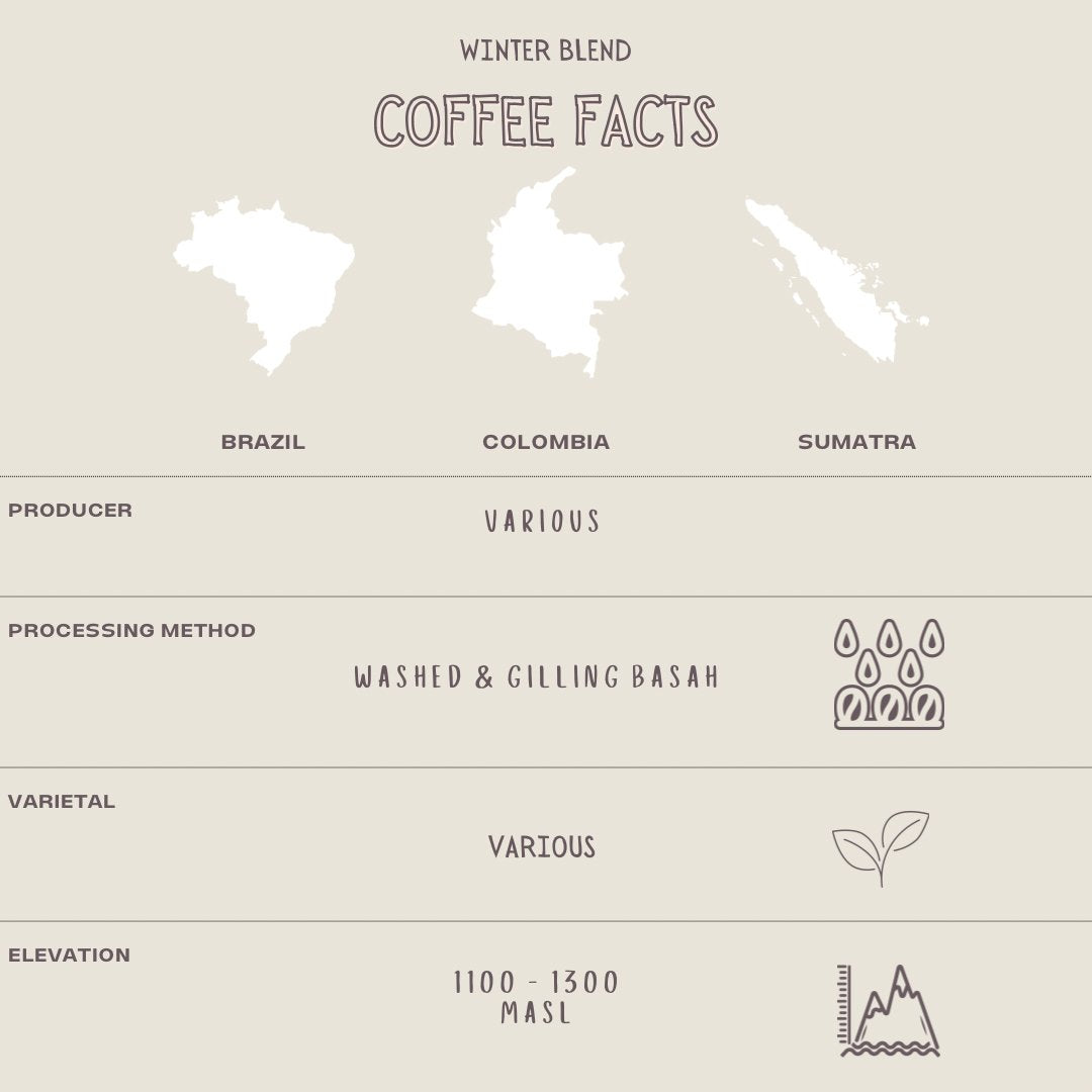 WINTER BLEND - The Flat Cap Coffee Roasting Company