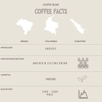WINTER BLEND - The Flat Cap Coffee Roasting Company